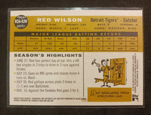 Load image into Gallery viewer, 2009 Topps Heritage Clubhouse ROA-RJW Blue Ink Signed Red Wilson Baseball Card
