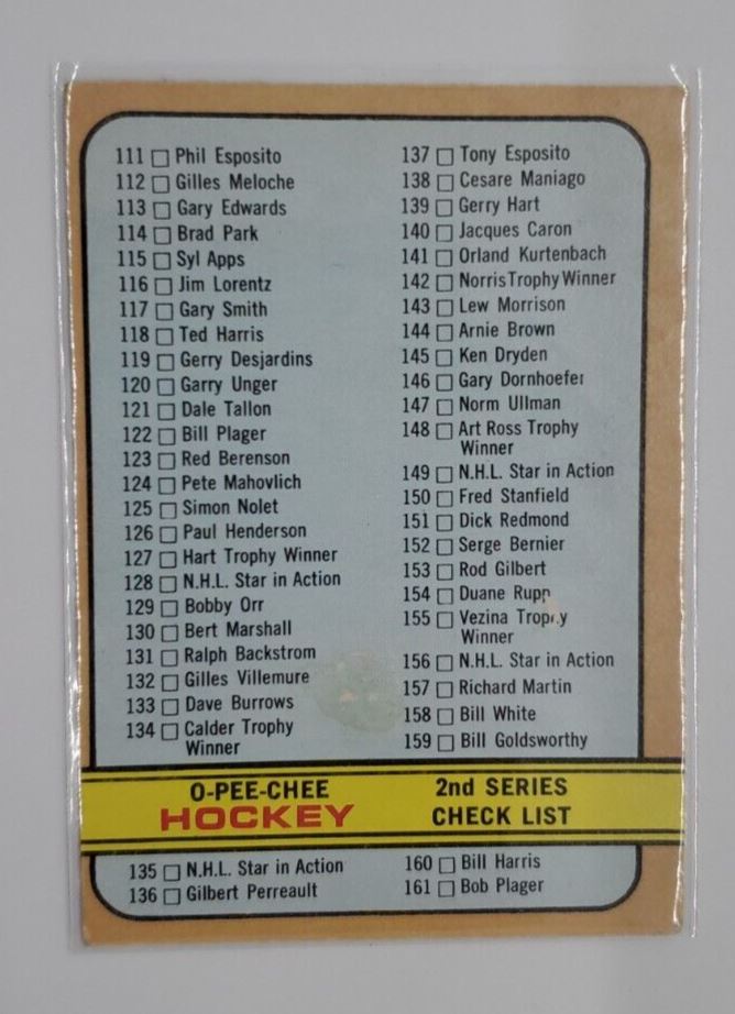 1972-73 O-Pee-Chee OPC Hockey Checklist #19 Unmarked